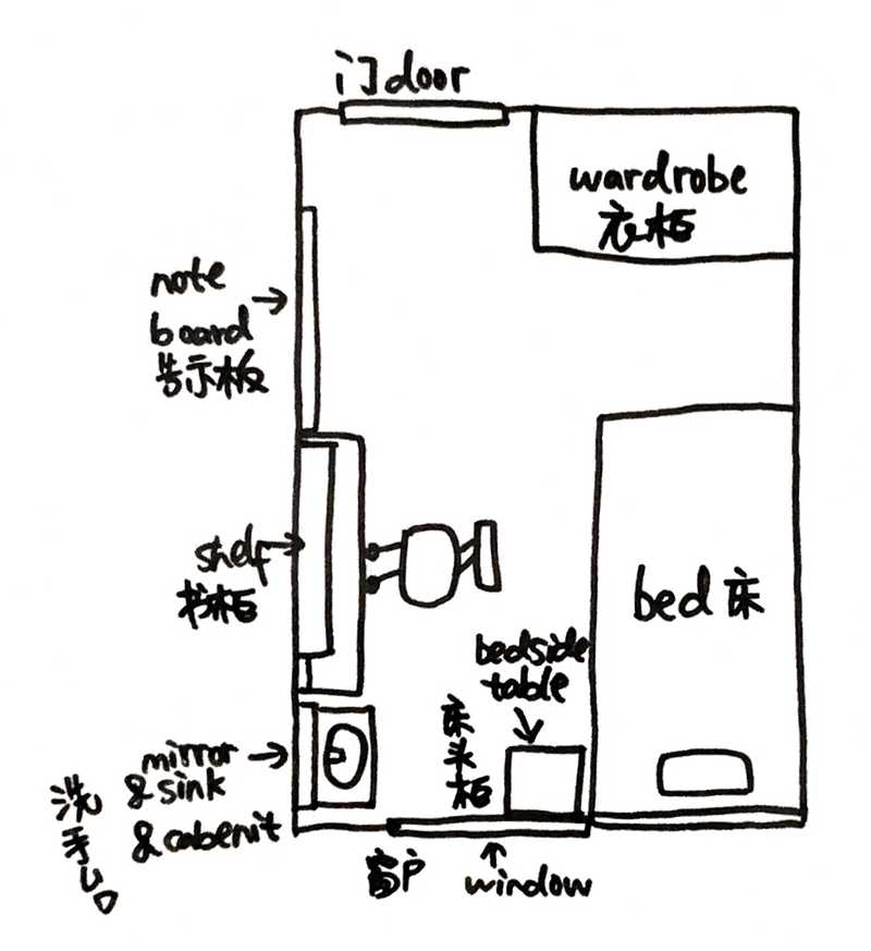 riego bedroom layout